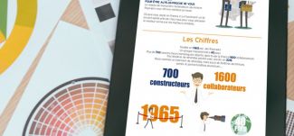 Agence création de contenus - Infographie